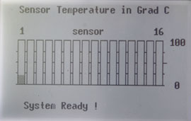 Sensor Temperature