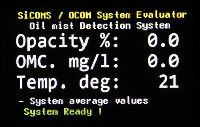 Default screen